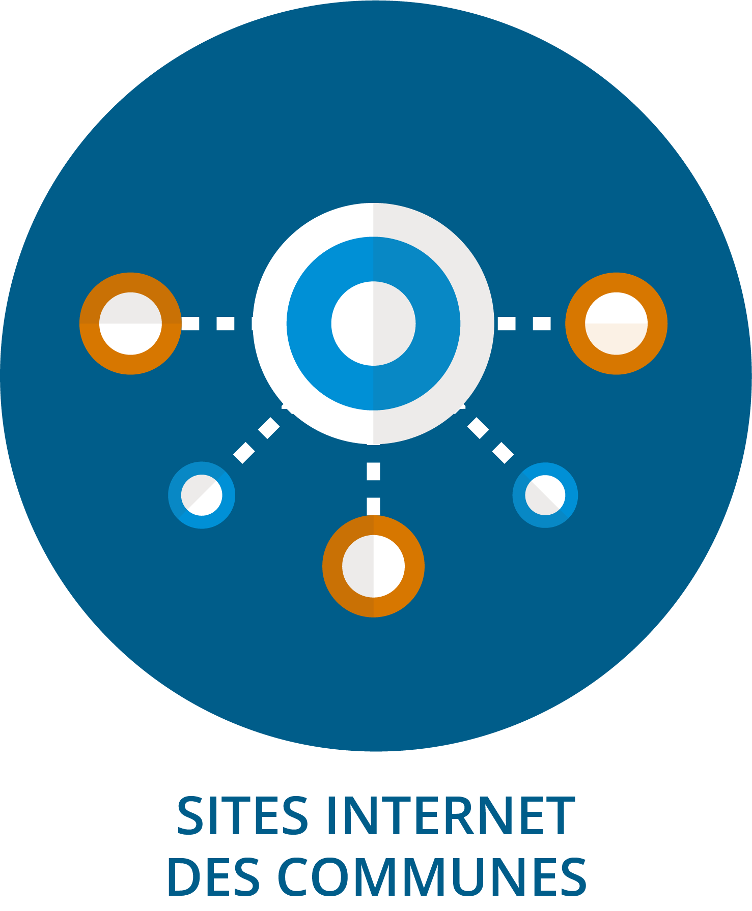 Sites internet des communes